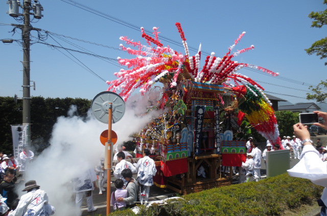 神幸祭